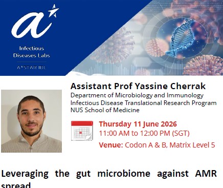 Leveraging the Gut Microbiome Against AMR Spread